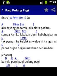 Check spelling or type a new query. Chord Gitar Harusnya Aku Pour Android Telechargez L Apk