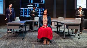 The Hispanic/Latino/Latina/Latinx/Latine Vote