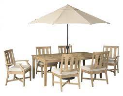 Whether you're looking for a patio dining set with a simple round table and cushioned chairs for a comfortable dinner at home or want an extendable table and chairs that can seat 12 of your. Clare View Outdoor Dining Table And 6 Chairs P801 601 4 601a 2 625 Outdoor Dining Groups A W Furniture Mn