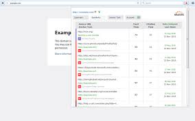 10 Best Firefox Add Ons And Extensions For Seo 2021
