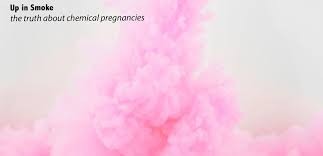 Hcg Levels In Chemical Pregnancy What You Need To Know