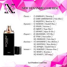 Apa perbezaan de'xandra dengan jenama lain? Dexandra Perfume Beauty Personal Care Fragrance Deodorants On Carousell