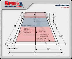 Badminton Court Dimension Diagrams Size Measurements