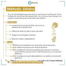 Pin Auf Ingenierias