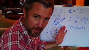 Short Cranks Solve Everything with Chris Balser/ BikeFit Guru