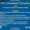 Policy and procedure documentation and guidelines. 1