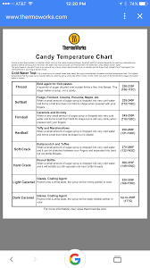 pin by pat beane on baking secrets temperature chart food