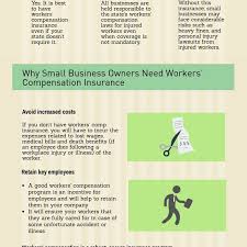 Image result for Workers Compensation Insurance