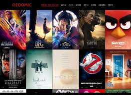15 Best Free Movie Downloading Websites Of 2016 An average daily income of approximately $0, which is. movie downloading websites of 2016