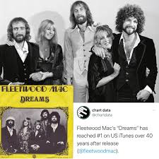 Dreams fleetwood mac performed by rumours of fleetwood mac. Fleetwood Mac News Fleetwood Mac S Dreams Has Reached 1 On Us Itunes Over 40 Years After Release Fleetwoodmac Dreams Number1 Itunes Facebook