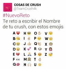 3.5 grupos de música en emojis de whatsapp. Juegos Para Whatsapp Retos Atrevidos 2020
