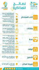 خمسون تصميم انفوجرافيك وفيديو ارشادات وتوجيهات لقبل وأثناء فترة الاختبارات Study Skills Learning Websites Life Skills Activities