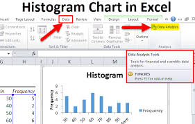 histogram in excel types examples how to create