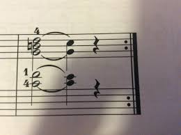 Legato means to play something smoothly, making each note feel connected to the next (the opposite of staccato articulation). Slur Or Tie When They Are Mixed Music Practice Theory Stack Exchange