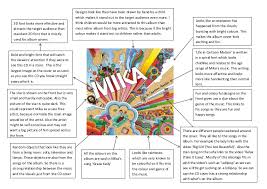 Check spelling or type a new query. Mika Cd Cover Analysis