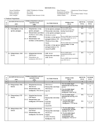 = shared hosting merupakan tipe hosting skala kecil dimana user web hosting hanya dapat melakukan setting layaout dan konfigurasi control panel dilakukan sepenuhnya oleh a administrator web hosting. Kisi Penyusunan Soal Asj Benar Pdf