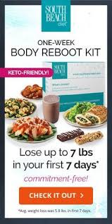 One Week Of Healthy Meals And Snacks Delivered To Your Door Week Of Healthy Meals Healthy Meals Delivered Food
