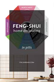 Here are some useful tips for those preparing to decorate or renovate their spaces, or simply trying to rearrange in the right way. Feng Shui Interior Trend How To Decorate With Feng Shui