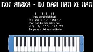 Dj dari hati ke hati gamma kau kini berpindah haluan remix 2021 full bass viral tiktok.mp3. Not Pianika Dj Dari Hati Ke Hati Gamma1 Mudah Banget Youtube