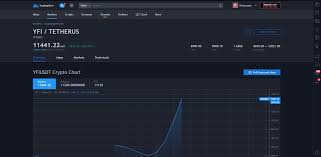 That is true for cryptocurrency in general and likely for you as a that is, the cryptocurrency market is still young, and the most optimistic of investors are projecting future prices that would make buying any of the. Yearn Finance Yfi Price Prediction 2021 2022 Future Yfi Price