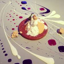 Pin On Hidden Gems Chicago