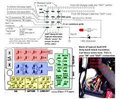Audi 100 1993 wiring diagrams sch audi 100 200 1988 wiring diagrams sch. Audi Radio Wiring Wiring Diagram Sockets Cover Sockets Cover Pennyapp It