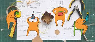 A prototype helps you figure out any design flaws your invention has and if it really works. Prototype Typologies Blog Thinkers Co