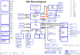 Posts about schematic laptop written by datasheetgadget. Yn 3047 Notebook Schematic Diagram Notebook Schematic Diagram Mainboard Wiring Diagram