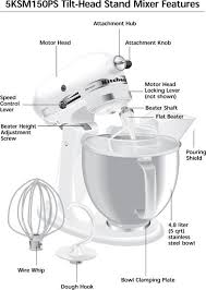 1 star & up & up; Kitchnaid Artisan Stand Mixer Cooking Is Not Difficult Life Is Kitchen Aid Mixer Recipes Kitchen Aid Kitchenaid Stand Mixer