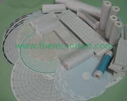 Recording Chart Paper Use For Honeywell Abb 30755317 24001660 Series 500p1225 Series Buy Honeywell Paper Abb Paper 30755317 Product On Alibaba Com