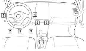 Check spelling or type a new query. Obd2 Software Car Diagnostic With Smartphone Android Iphone