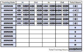 How to calculate time cards. Time Sheet Calculate Time Adobe Support Community 8799628