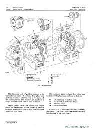 John deere tractors, combines & lawn mowers service repair manuals, wiring diagrams, fault codes list; John Deere 3020 Tractor Tm1005 Technical Manual Pdf