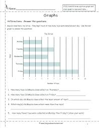 Blank Bar Graph Template Printable