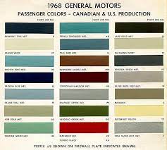 1968 Gm Paint Charts Chevelle