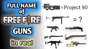 Guys in this video i will show you all guns of free fire in real life. Free Fire Guns In Real Life Full Name Of Free Fire Guns Hindi India By Fireman Youtube