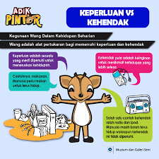 D) benang berasal daripada kapas. Bank Negara Malaysia Museum And Art Gallery On Twitter It Is Never Too Early To Start Teaching Children About Money You Can Have Conversations And Explain Some Of The Basics Today We Ll