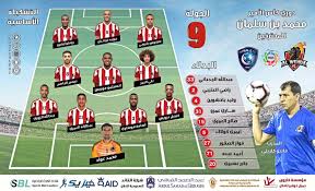 May 23, 2021 · كشف المدير التنفيذي لنادي الاتحاد، حامد البلوي، حقيقة الأنباء التي ترددت خلال الساعات القليلة الماضية، بشأن التعاقد مع مدرب روماني، لقيادة الفريق في الموسم المقبل، خلفا للمدرب البرازيلي فابيو كاريلي. ØµØ­ÙŠÙØ© Ø§Ù„Ù…Ø±Ù…Ù‰ On Twitter ØªØªÙˆÙŠØ¬ ÙØ§Ø¨ÙŠÙˆ ÙƒØ§Ø±ÙŠÙ„ÙŠ Ù…Ø¯Ø±Ø¨ Ø§Ù„ÙˆØ­Ø¯Ø© Ø¨Ø¬Ø§Ø¦Ø²Ø© Ù…Ø¯Ø±Ø¨ Ø§Ù„Ø´Ù‡Ø± ÙˆØ§Ù„Ù„Ø§Ø¹Ø¨ Ø£ÙˆØªÙŠØ±Ùˆ Ø¨Ù„Ø§Ø¹Ø¨ Ø§Ù„Ø´Ù‡Ø± Ù‚Ø¨Ù„ Ø¨Ø¯Ø¡ Ù…Ø¨Ø§Ø±Ø§Ø© Ø§Ù„ÙˆØ­Ø¯Ø© Ø§Ù„Ù‡Ù„Ø§Ù„ Https T Co Lhmsqjxqyr