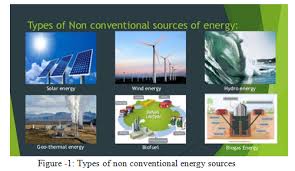 Maybe you would like to learn more about one of these? Non Conventional Energy Sources In Indian S Perspective