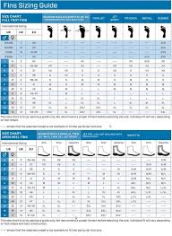 Sizing Charts Saguaro Scuba