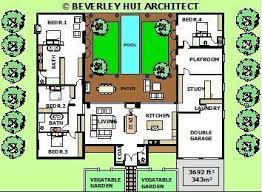 Decorator show house veterans discuss the cost and value of participating in these industry events to revisit this article, visit my profile, thenview saved stories. New House Plans With Pool In The Middle 37 Ideas Pool House Plans Courtyard House Plans Container House Plans