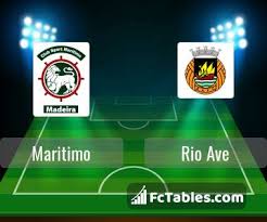 Watch varzim vs rio ave live & check their rivalry & record. Maritimo Vs Rio Ave H2h 21 Apr 2021 Head To Head Stats Prediction