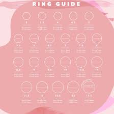 how to determine the perfect engagement ring size