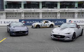 Car Watch - News update