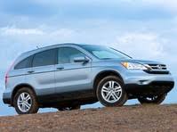 2010 Honda CR-V Problems | Kelley Blue Book