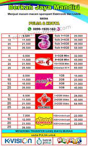 2gb all 30 hari (promo) rp 16.025: Jasa Cetak Banner Timi Pulsa