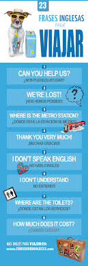 Ingles Para Viajar English For Travellers Essential English Phrases And Questions For Travel Ingles Para Viajeros Ingles Para Viajar Frases Basicas En Ingles
