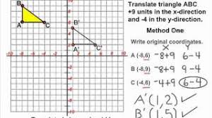 Cerca nel più grande indice di testi integrali mai esistito. Reflection Rotation And Translation Video Lessons Examples And Solutions