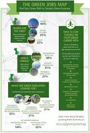 The Green Jobs Map Find Your Career In Canada S Green Economy Green Jobs Job Recycling Facts