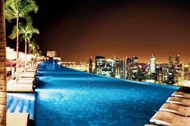 Baca ulasan tamu di 4.168 hotel borobudur hotel jakarta menyediakan akomodasi bintang 5 yang modis di jakarta. 5 Kolam Renang Hotel Tercantik Di Dunia Kompasiana Com